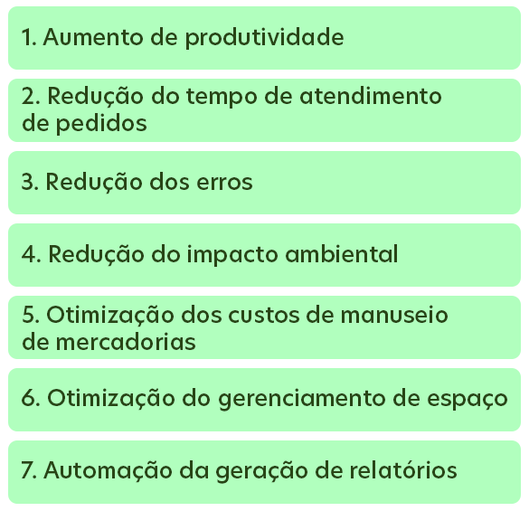 Benefícios com o WMS